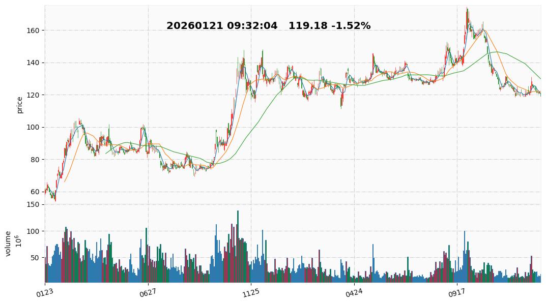 2026 7  赛力斯.jpg